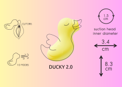 Revolutionize your intimate experiences with Ducky 2.0!