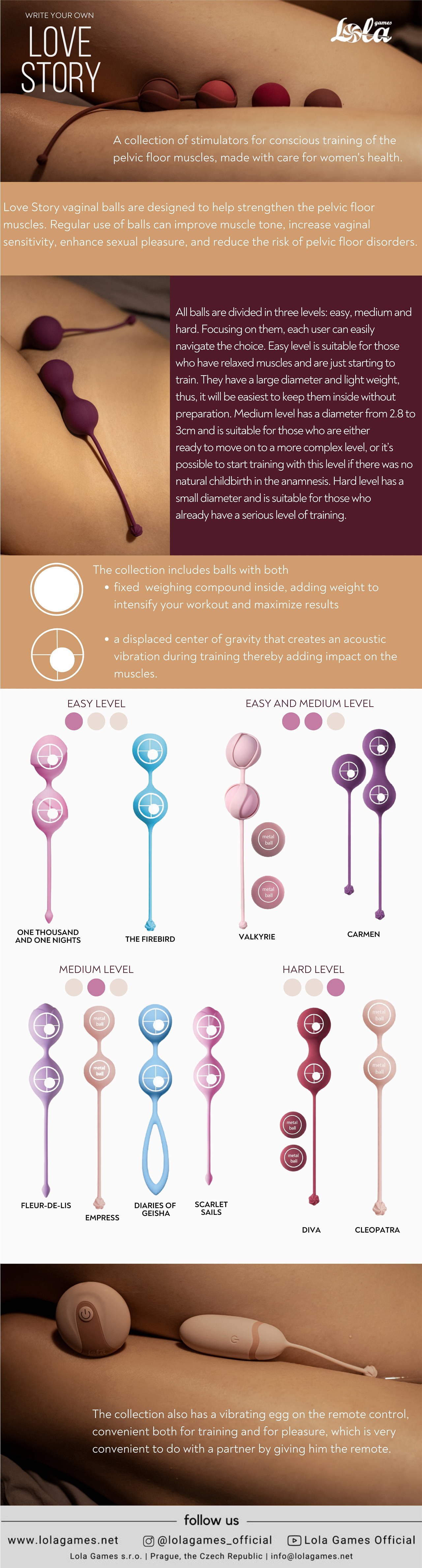 PDF presentation of About Love Story Collection